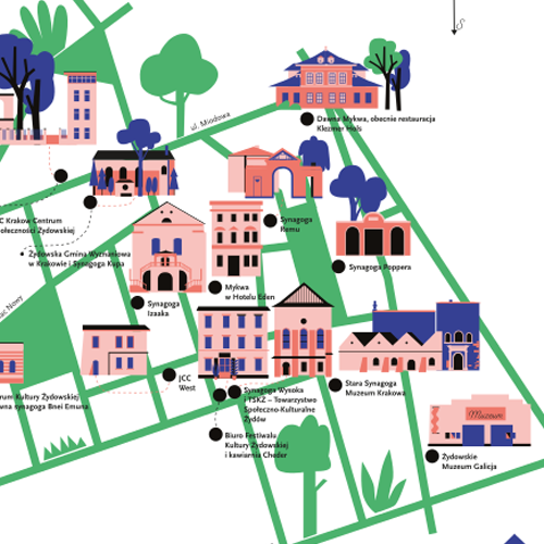 “Broadening the Museum’s Exhibition and Accessibility of the Cultural and Educational Program for Children at the Galicia Jewish Museum”